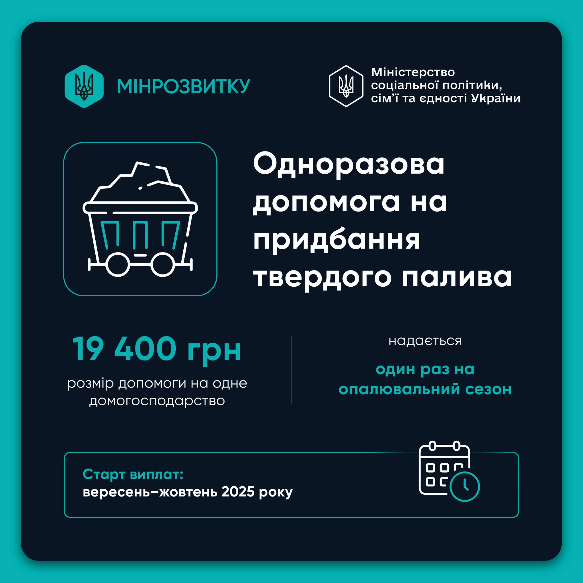 Одноразова допомога на придбання твердого палива